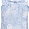 Light Blue Floral Set